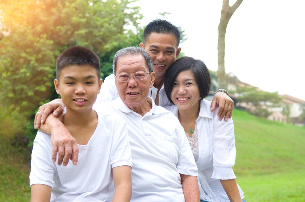 Generations of family